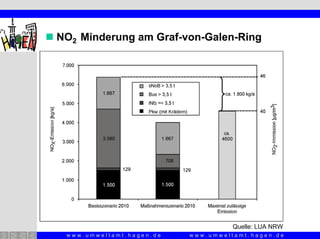 Weber.Vortrag Berlin.6.03.06