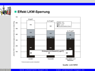 Weber.Vortrag Berlin.6.03.06