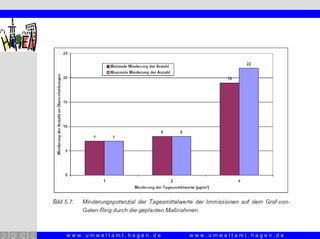 Weber.Vortrag Berlin.6.03.06