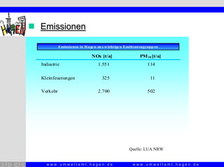Weber.Vortrag Berlin.6.03.06