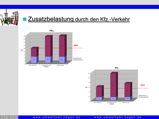 Weber.Vortrag Berlin.6.03.06