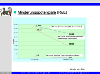 Weber.Vortrag Berlin.6.03.06