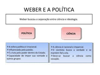 Weber 2014