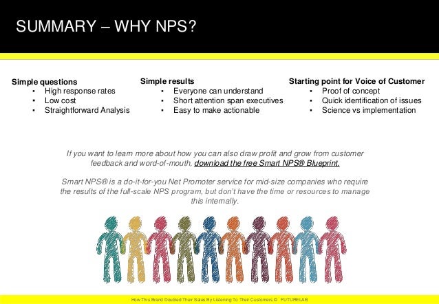 Burn case study for nursing students image
