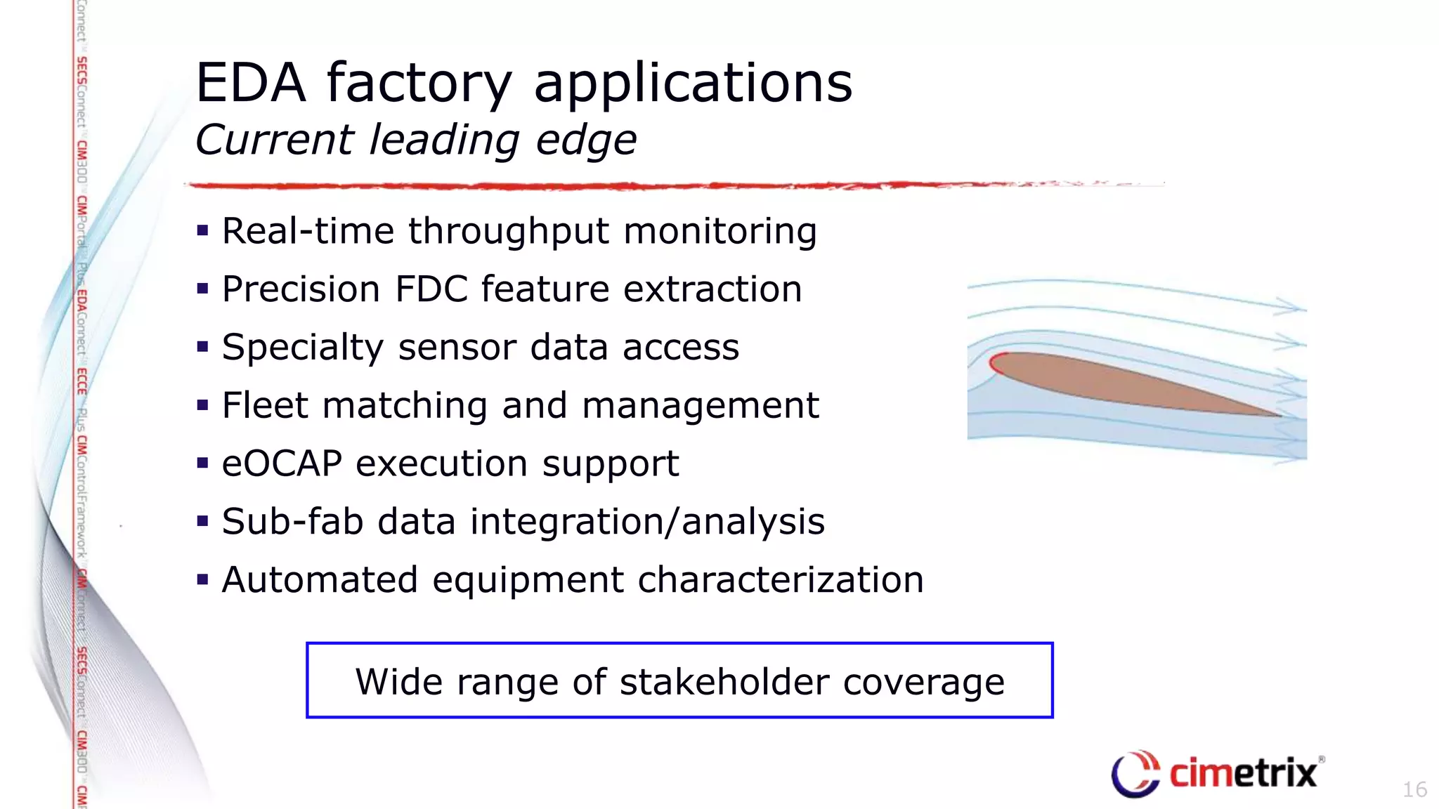  Real-time throughput monitoring
 Precision FDC feature extraction
 Specialty sensor data access
 Fleet matching and management
 eOCAP execution support
 Sub-fab data integration/analysis
 Automated equipment characterization
EDA factory applications
Current leading edge
16
Wide range of stakeholder coverage
 