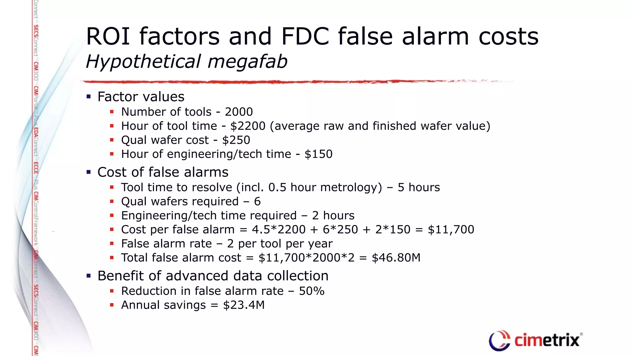  Factor values
 Number of tools - 2000
 Hour of tool time - $2200 (average raw and finished wafer value)
 Qual wafer cost - $250
 Hour of engineering/tech time - $150
 Cost of false alarms
 Tool time to resolve (incl. 0.5 hour metrology) – 5 hours
 Qual wafers required – 6
 Engineering/tech time required – 2 hours
 Cost per false alarm = 4.5*2200 + 6*250 + 2*150 = $11,700
 False alarm rate – 2 per tool per year
 Total false alarm cost = $11,700*2000*2 = $46.80M
 Benefit of advanced data collection
 Reduction in false alarm rate – 50%
 Annual savings = $23.4M
ROI factors and FDC false alarm costs
Hypothetical megafab
 