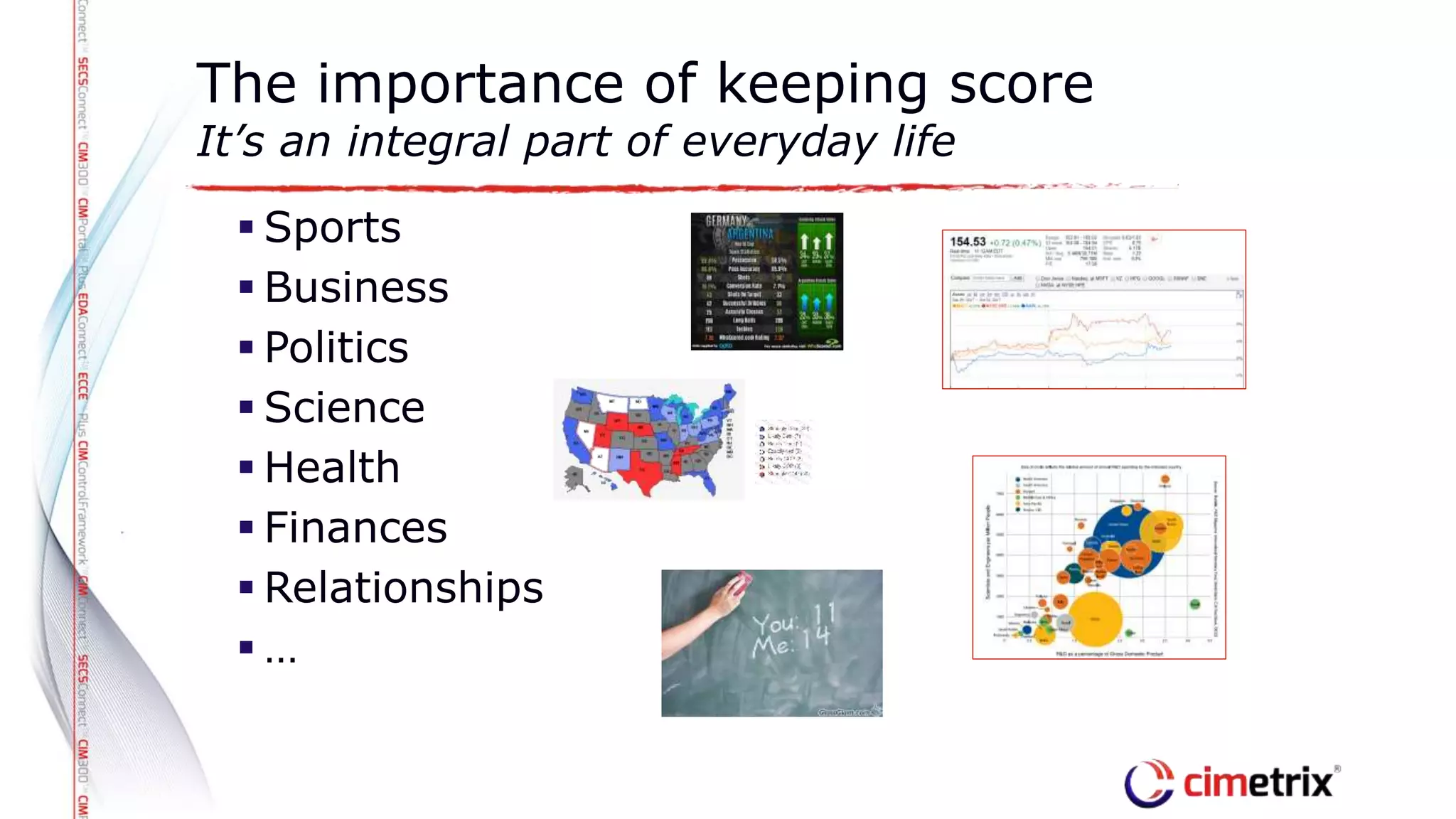 The importance of keeping score
It’s an integral part of everyday life
 Sports
 Business
 Politics
 Science
 Health
 Finances
 Relationships
 …
 