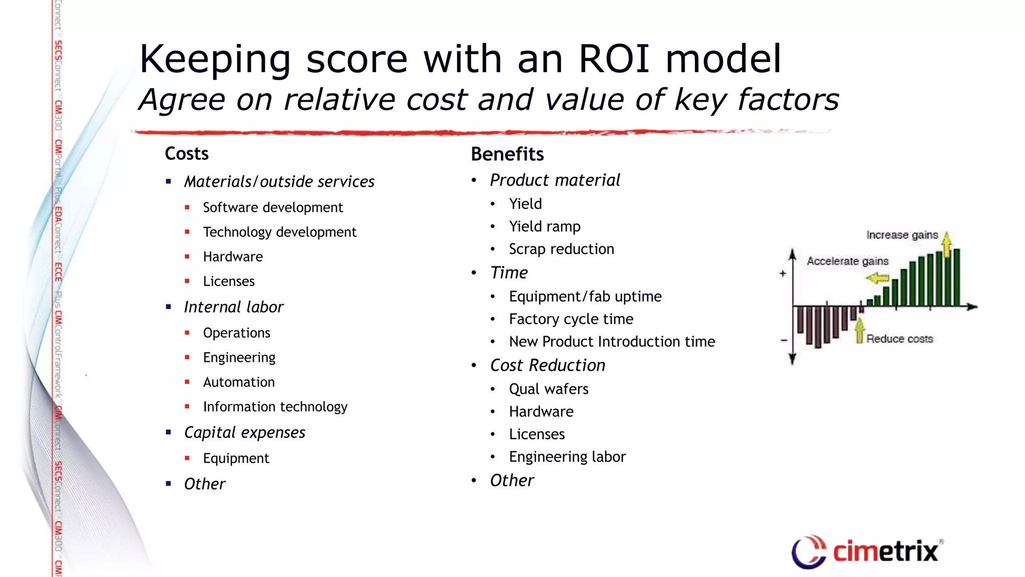 Keeping score with an ROI model
Agree on relative cost and value of key factors
Costs
 Materials/outside services
 Software development
 Technology development
 Hardware
 Licenses
 Internal labor
 Operations
 Engineering
 Automation
 Information technology
 Capital expenses
 Equipment
 Other
Benefits
• Product material
• Yield
• Yield ramp
• Scrap reduction
• Time
• Equipment/fab uptime
• Factory cycle time
• New Product Introduction time
• Cost Reduction
• Qual wafers
• Hardware
• Licenses
• Engineering labor
• Other
 