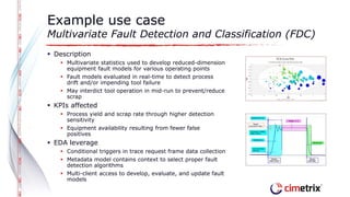 EDA Applications and Benefits for Smart Manufacturing | PPT