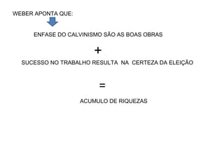 WEBER APONTA QUE:
ENFASE DO CALVINISMO SÃO AS BOAS OBRAS
SUCESSO NO TRABALHO RESULTA NA CERTEZA DA ELEIÇÃO
+
=
ACUMULO DE RIQUEZAS
 