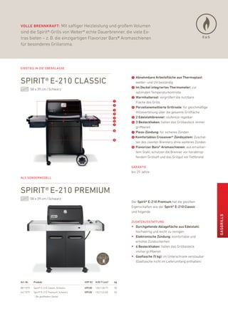 vOllE BrENNKraFt: Mit saftiger heizleistung und großem Volumen
sind die Spirit®-Grills von Weber® echte dauerbrenner, die viele ex-
tras bieten – z. b. die einzigartigen flavorizer bars® aromaschienen                                                         GAS

für besonderes Grillaroma.




einstieg in die oberklasse


                                                                            ➊ abnehmbare arbeitsfläche aus thermoplast:
sPirit® e-210 classic                                                         wetter- und uV-beständig

           58 x 39 cm / Schwarz                                             ➋ im Deckel integriertes thermometer: zur
                                                                              optimalen Temperaturkontrolle
                                                                            ➌ Warmhalterost: vergrößert die nutzbare
                                                                       ➊      fläche des Grills
                                                                       ➋
                                                                            ➍ Porzellanemaillierte Grillroste: für gleichmäßige
                                                                       ➌      hitzeverteilung über die gesamte Grillfläche
                                                                       ➍
                                                                       ➎    ➎ 2 Edelstahlbrenner: stufenlos regelbar
                                                                       ➏    ➏ 3 Besteckhaken: halten das Grillbesteck immer
                                                                       ➐
                                                                              griffbereit
                                                                       ➑    ➐ Piezo-Zündung: für sicheres Zünden
                                                                            ➑ Komfortables crossover® Zündsystem: Zuschal-
                                                                       ➒      ten des zweiten brenners ohne weiteres Zünden
                                                                            ➒ Flavorizer Bars® aromaschienen: aus emaillier-
                                                                              tem Stahl, schützen die brenner vor herabtrop-
                                                                              fendem Grillsaft und das Grillgut vor fettbrand

                                                                            garantie
                                                                            bis 25 Jahre
als sondermodell



sPirit® e-210 Premium
           58 x 39 cm / Schwarz
                                                                            der spirit® E-210 Premium hat die gleichen
                                                                            eigenschaften wie der spirit® E-210 classic
                                                                            und folgende

                                                                            ZusatZausstattung:                                     GasGrills
                                                                            • Durchgehende ablagefläche aus Edelstahl:
                                                                              hochwertig und leicht zu reinigen
                                                                            • Elektronische Zündung: komfortable und
                                                                              erhöhte Zündsicherheit
                                                                            • 6 Besteckhaken: halten das Grillbesteck
                                                                              immer griffbereit
                                                                            • Gasflasche (5 kg): im unterschrank verstaubar
                                                                              (Gasflasche nicht im lieferumfang enthalten)




art.-Nr.     Produkt                          uvP (€)   H/B /t (cm)*   kg

8811079      Spirit® e-210 Classic, Schwarz   499,00    150/130/71     55
4411079      Spirit® e-210 premium, Schwarz   599,00    152/132/60     55
             * Bei geöffnetem Deckel
 