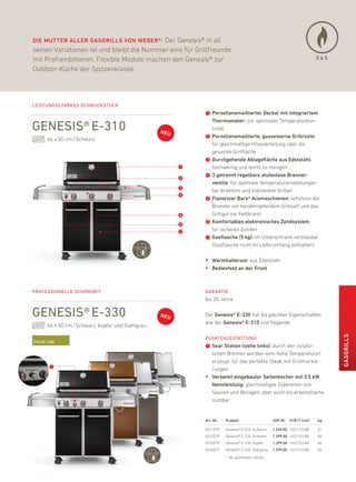 DiE MuttEr allEr GasGrills vON WEBEr®: der Genesis® in all
seinen Variationen ist und bleibt die nummer eins für Grillfreunde
mit profiambitionen. flexible Module machen den Genesis® zur                                                             GAS

outdoor-küche der Spitzenklasse.




leistungsstarkes schmuckstück
                                                         ➊ Porzellanemaillierter Deckel mit integriertem
                                                             thermometer: zur optimalen Temperaturkon-
genesis® e-310                                               trolle

     66 x 50 cm / Schwarz                                ➋   Porzellanemaillierte, gusseiserne Grillroste:
                                                             für gleichmäßige hitzeverteilung über die
                                                             gesamte Grillfläche
                                                         ➌   Durchgehende ablagefläche aus Edelstahl:
                                                  ➊          hochwertig und leicht zu reinigen

                                                  ➋      ➍   3 getrennt regelbare stufenlose Brenner-
                                                             ventile: für optimale Temperatureinstellungen
                                                  ➌          bei direktem und indirektem Grillen
                                                  ➍
                                                         ➎   Flavorizer Bars® aromaschienen: schützen die
                                                             brenner vor herabtropfendem Grillsaft und das
                                                  ➎          Grillgut vor fettbrand

                                                  ➏      ➏   Komfortables elektronisches Zündsystem:
                                                  ➐          für sicheres Zünden
                                                         ➐   Gasflasche (5 kg): im unterschrank verstaubar
                                                             (Gasflasche nicht im lieferumfang enthalten)

                                                         • Warmhalterost: aus edelstahl
                                                         • Bedienfeld an der Front


ProFessionelle schönheit                                 garantie
                                                         bis 25 Jahre

genesis® e-330                                           der Genesis® E-330 hat die gleichen eigenschaften
                                                         wie der Genesis® E-310 und folgende
     66 x 50 cm / Schwarz, kupfer und Stahlgrau


                                                                                                                               GasGrills
                                                         ZusatZausstattung:
                                                         ➊ sear station (siehe links): durch den zusätz-
                                                             lichen brenner werden sehr hohe Temperaturen
                                                             erzeugt: für das perfekte Steak mit Grillmarkie-
     ➊                                                       rungen
                                                         •   versenkt eingebauter seitenkocher mit 3,5 kW
                                                             Nennleistung: gleichzeitiges Zubereiten von
                                                             Saucen und beilagen, aber auch als arbeitsfläche
                                                             nutzbar


                                                         art.-Nr.   Produkt                     uvP (€)   H/B /t (cm)*   kg

                                                         6511079    Genesis® e-310, Schwarz     1.249,00 163/153/88      81
                                                         6531079    Genesis® e-330, Schwarz     1.399,00 163/153/88      86
                                                         6532079    Genesis® e-330, kupfer      1.399,00 163/153/88      86
                                                         6536079    Genesis® e-330, Stahlgrau   1.399,00 163/153/88      86

                                                                    * Bei geöffnetem Deckel
 