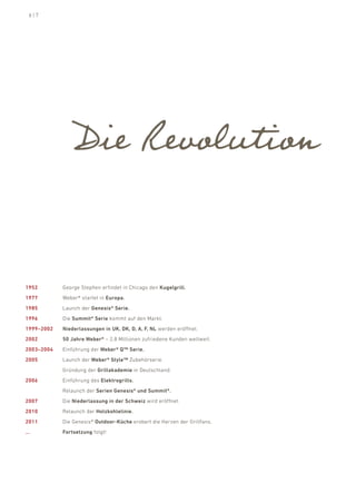 6|7




                Die Revolution


1952        George Stephen erfindet in Chicago den Kugelgrill.
1977        Weber® startet in Europa.
1985        launch der Genesis® serie.
1996        die summit® serie kommt auf den Markt.
1999–2002   Niederlassungen in uK, DK, D, a, F, Nl werden eröffnet.
2002        50 Jahre Weber® – 2,8 Millionen zufriedene kunden weltweit.
2003–2004   einführung der Weber® Q™ serie.
2005        launch der Weber® style™ Zubehörserie.
            Gründung der Grillakademie in deutschland.
2006        einführung des Elektrogrills.
            relaunch der serien Genesis® und summit®.
2007        die Niederlassung in der schweiz wird eröffnet.
2010        relaunch der Holzkohlelinie.
2011        die Genesis® Outdoor-Küche erobert die herzen der Grillfans.
…           Fortsetzung folgt!
 