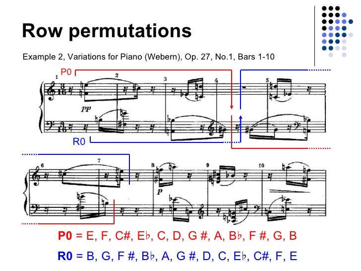 Twelve Tone Technique for Music Composition