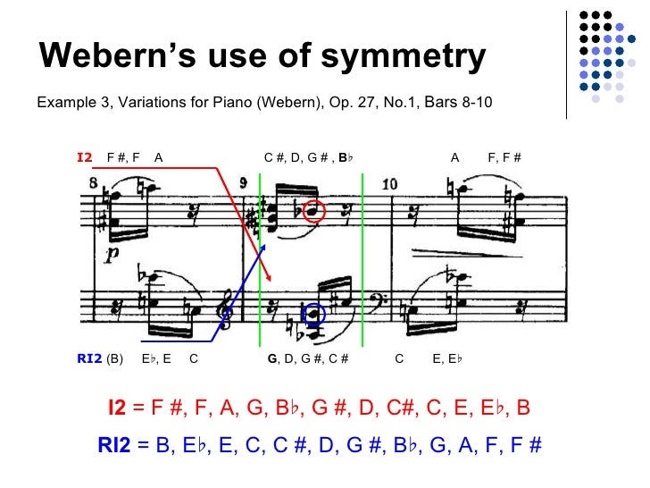 Twelve Tone Technique for Music Composition