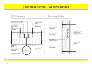 Technical Advice – Generic Details
15
 