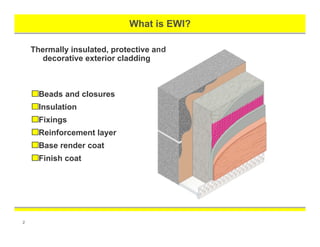 What is EWI?
Thermally insulated, protective and
decorative exterior cladding
2
Beads and closures
Insulation
Fixings
Reinforcement layer
Base render coat
Finish coat
 