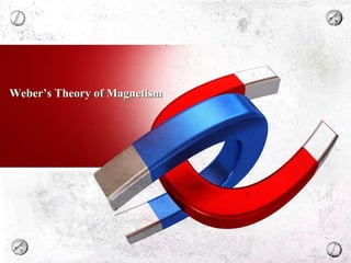 Weber’s Theory of Magnetism
 