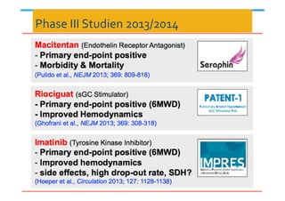 Phase III Studien 2013/2014
 