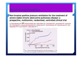 Beatmungsmedizin
 