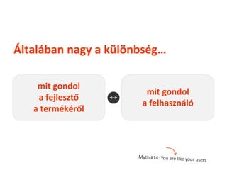 Általában nagy a különbség…

    mit gondol
                       mit gondol
    a fejlesztő
                      a felhasználó
   a termékéről
 