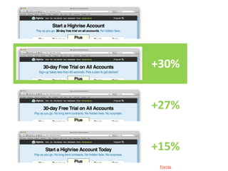 +30%


+27%


+15%
 Forrás
 