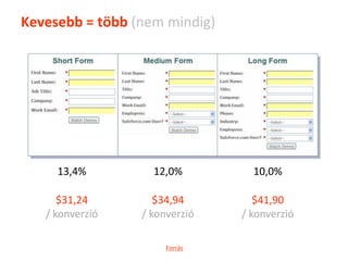Kevesebb = több (nem mindig)




     13,4%         12,0%         10,0%

      $31,24        $34,94        $41,90
   / konverzió   / konverzió   / konverzió

                      Forrás
 