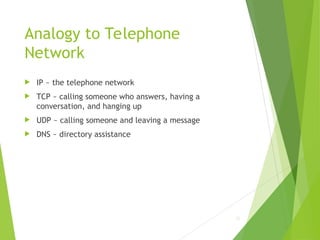 Analogy to Telephone
Network
 IP ~ the telephone network
 TCP ~ calling someone who answers, having a
conversation, and hanging up
 UDP ~ calling someone and leaving a message
 DNS ~ directory assistance
21
 