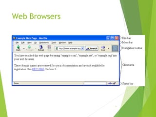Web Browsers
61
 