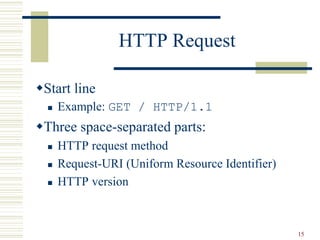 15
HTTP Request
Start line
 Example: GET / HTTP/1.1
Three space-separated parts:
 HTTP request method
 Request-URI (Uniform Resource Identifier)
 HTTP version
 