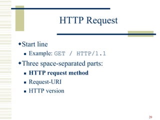 20
HTTP Request
Start line
 Example: GET / HTTP/1.1
Three space-separated parts:
 HTTP request method
 Request-URI
 HTTP version
 
