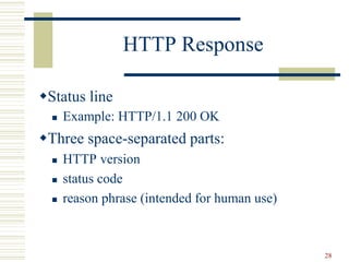 28
HTTP Response
Status line
 Example: HTTP/1.1 200 OK
Three space-separated parts:
 HTTP version
 status code
 reason phrase (intended for human use)
 