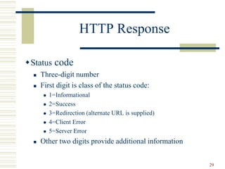 29
HTTP Response
Status code
 Three-digit number
 First digit is class of the status code:
 1=Informational
 2=Success
 3=Redirection (alternate URL is supplied)
 4=Client Error
 5=Server Error
 Other two digits provide additional information
 
