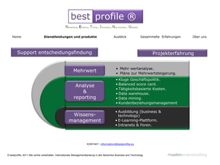 best profile ®
                                                  Networking, Eficiency, Timing , Innovation, New business , Globality

    Home                        Dienstleistungen und produkte                                  Ausblick                  Gesammelte Erfahrungen     Über uns




        Support entscheidungsfindung                                                                                           Projekterfahrung


                                                                                                 • Mehr wertanalyse.
                                                         Mehrwert                                • Pläne zur Mehrwertsteigerung.
                                                                                                 • Kluge Geschäftspolitik.
                                                           Analyse                               • Balanced score card.
                                                                                                 • Tätigkeitsbasierte Kosten.
                                                             &                                   • Data warehouse.
                                                          reporting                              • Data mining.
                                                                                                 • Kundenbeziehungsmanagement

                                                                                                • Ausbildung (business &
                                                      Wissens-                                    technology)
                                                     management                                 • E-Learning-Plattform.
                                                                                                • Intranets & Foren.




                                                                      KONTAKT: information@bestprofile.eu



© bestprofile, 2011 Alle rechte vorbehalten. Internationale Managementberatung in den Bereichen Business and Technology                rivadeneiraconsulting
 