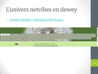 L’univers netvibes en dewey
• L’univers Netvibes « Ressources CDI dewey »




                                                15
 