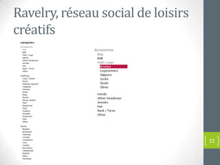 Ravelry, réseau social de loisirs
créatifs




                                    22
 