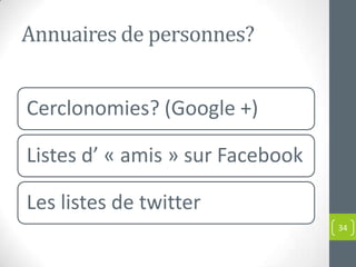 Annuaires de personnes?


Cerclonomies? (Google +)

Listes d’ « amis » sur Facebook

Les listes de twitter
                                  34
 