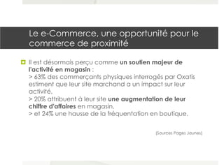 Le e-Commerce, une opportunité pour le
commerce de proximité
¤  Il est désormais perçu comme un soutien majeur de
l'activité en magasin :
> 63% des commerçants physiques interrogés par Oxatis
estiment que leur site marchand a un impact sur leur
activité,
> 20% attribuent à leur site une augmentation de leur
chiffre d'affaires en magasin,
> et 24% une hausse de la fréquentation en boutique.
(Sources Pages Jaunes) 
 