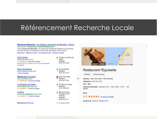 Référencement Recherche Locale
 