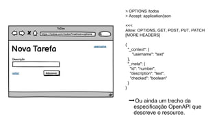 > OPTIONS /todos
> Accept: application/json
<<<
Allow: OPTIONS, GET, POST, PUT, PATCH
[MORE HEADERS]
{
"_context": {
"username": "text"
},
"_meta": {
"id": "number",
"description": "text",
"checked": "boolean"
}
}
➡Ou ainda um trecho da
especificação OpenAPI que
descreve o resource.
 
