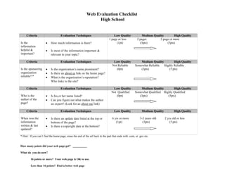 Web Evaluation Checklist
High School
Criteria Evaluation Techniques Low Quality Medium Quality High Quality
Is the
information
helpful &
important?
• How much information is there?
• Is most of the information important &
relevant to your topic?
1 page or less 2 pages 3 page or more
(1pt) (3pts) (5pts)
Criteria Evaluation Techniques Low Quality Medium Quality High Quality
Is the sponsoring
organization
reliable? *
• Is the organization’s name prominent?
• Is there an about us link on the home page?
• What is the organization’s reputation?
Who links to the site?
Not Reliable Somewhat Reliable Highly Reliable
(0pt) (3pts) (5 pts)
Criteria Evaluation Techniques Low Quality Medium Quality High Quality
Who is the
author of the
page?
• Is his or her name listed?
• Can you figure out what makes the author
an expert? (Look for an about me link)
Not Qualified Somewhat Qualified Highly Qualified
(0pt) (3pts) (5pts)
Criteria Evaluation Techniques Low Quality Medium Quality High Quality
When was the
information
written & last
updated?
• Is there an update date listed at the top or
bottom of the page?
• Is there a copyright date at the bottom?
6 yrs or more 3-5 years old 2 yrs old or less
(1pt) (3pts) (5 pts)
* Hint: If you can’t find the home page, erase the end of the url back to the part that ends with .com, or .gov etc.
How many points did your web page get? __________
What do you do now?
16 points or more? Your web page is OK to use.
Less than 16 points? Find a better web page
 