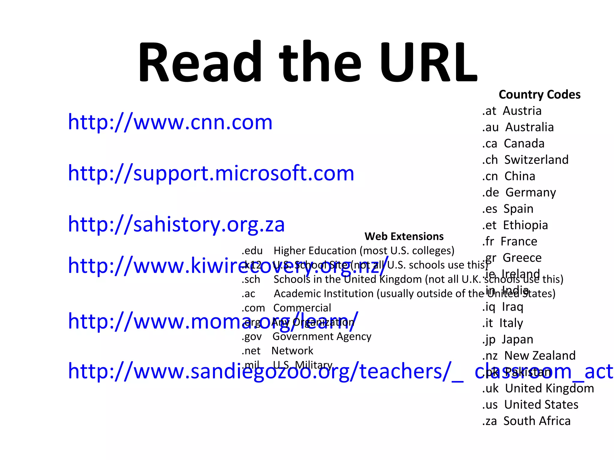 Read the URL                                                        Country Codes
                                                                       .at Austria
http://www.cnn.com                                                     .au Australia
                                                                       .ca Canada
                                                                       .ch Switzerland
http://support.microsoft.com                                           .cn China
                                                                       .de Germany
                                                                       .es Spain
http://sahistory.org.za                      Web Extensions
                                                                       .et Ethiopia
                                                                       .fr France
                  .edu   Higher Education (most U.S. colleges)
                                                                       .gr Greece
http://www.kiwirecovery.org.nz/
                  .k12
                  .sch
                         U.S. School Site (not all U.S. schools use this)
                         Schools in the United Kingdom (not all U.K. .ie Ireland this)
                                                                        schools use
                  .ac                                                  .in India
                         Academic Institution (usually outside of the United States)
                  .com   Commercial                                    .iq Iraq
http://www.moma.org/learn/
                  .org
                  .gov
                         Any Organization
                         Government Agency
                                                                       .it Italy
                                                                       .jp Japan
                  .net   Network                                       .nz New Zealand
http://www.sandiegozoo.org/teachers/_ classroom_acti
                  .mil   U.S. Military
                                                                       .pk Pakistan
                                                                       .uk United Kingdom
                                                                       .us United States
                                                                       .za South Africa
 