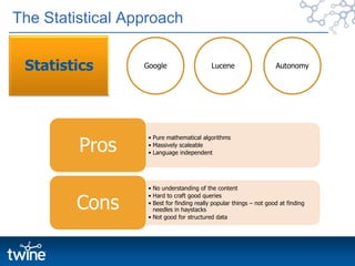 A Higher Resolution WebIBM.comWeb SiteJoePersonIBMCompanyLives inPalo AltoCityPublisher ofFan ofLives inSubscriber toEmployee ofSuePersonJanePersonDave.comRSS FeedFan ofColdplayBandFriend ofMember ofDepiction ofDesignTeamGroupMarried toSource ofMember of123.JPGPhotoBobPersonDave.comWeblogDepiction ofMember ofMember ofDavePersonStanfordAlumnaeGroupAuthor ofMember of