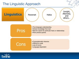 The Web Is the Database!IBM.comWeb SiteJoePersonIBMCompanyPalo AltoCityLives inPublisher ofFan ofLives inSubscriber toEmployee ofSuePersonJanePersonDave.comRSS FeedColdplayBandFan ofFriend ofMember ofDesignTeamGroupDepiction ofMarried toSource of123.JPGPhotoMember ofBobPersonDave.comWeblogDepiction ofMember ofDavePersonStanfordAlumnaeGroupMember ofAuthor ofMember ofApplication AApplication B