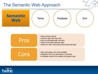 Smart DataSmart Data is data that carries whatever is needed to make use of it.Software can be thinner yet more general – loads in portable data and domain knowledge only when needed. The smarts moves into the data itself rather than being hard-coded into the software