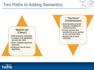 The Linguistic ApproachLinguistics 
