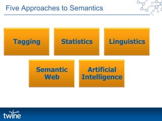 Better personalizationProductsPlacesServicesInterestsWeb PagesActivitiesDocumentsProjectsMultimediaEventsGroups