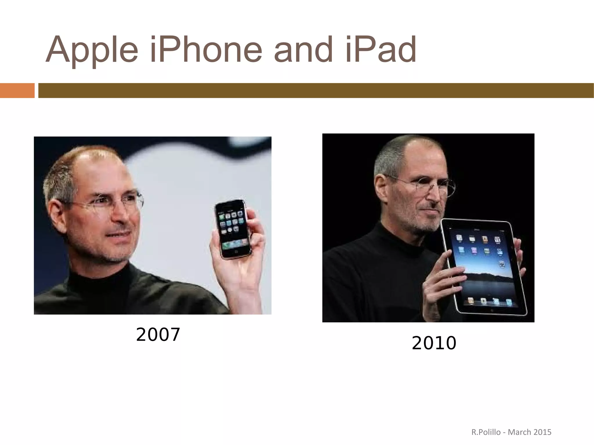 Apple iPhone and iPad
2007 2010
R.Polillo - March 2015
 