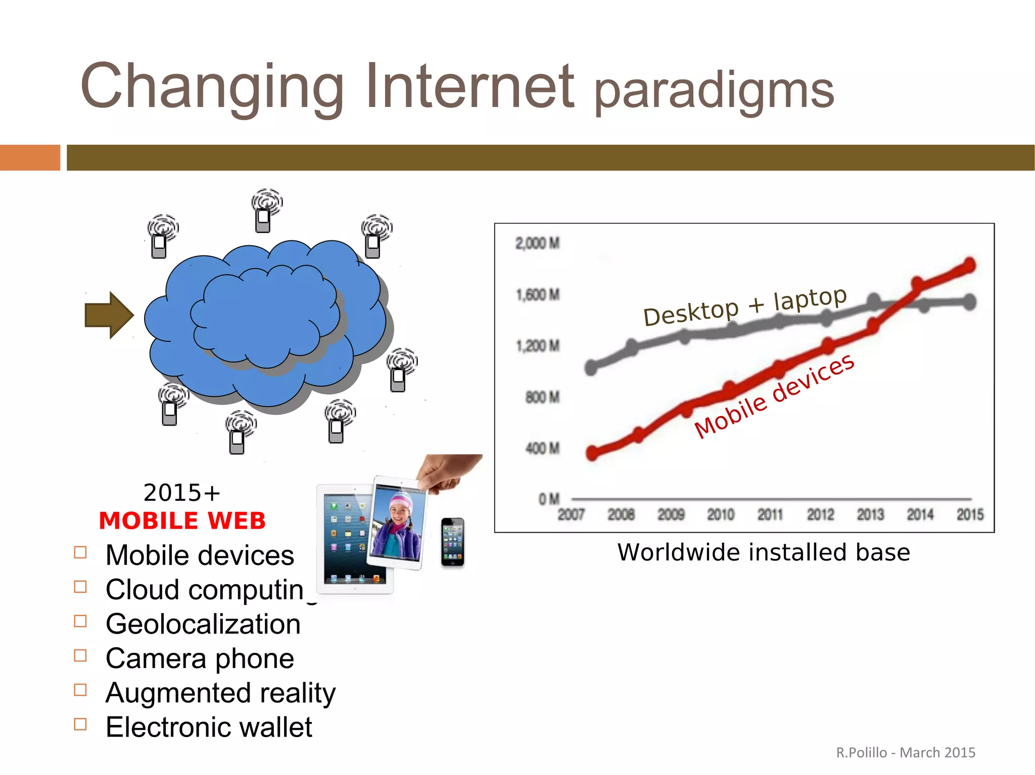 2015+
MOBILE WEB
 Mobile devices
 Cloud computing
 Geolocalization
 Camera phone
 Augmented reality
 Electronic wallet
Changing Internet paradigms
Mobile devices
Desktop + laptop
Worldwide installed base
R.Polillo - March 2015
 