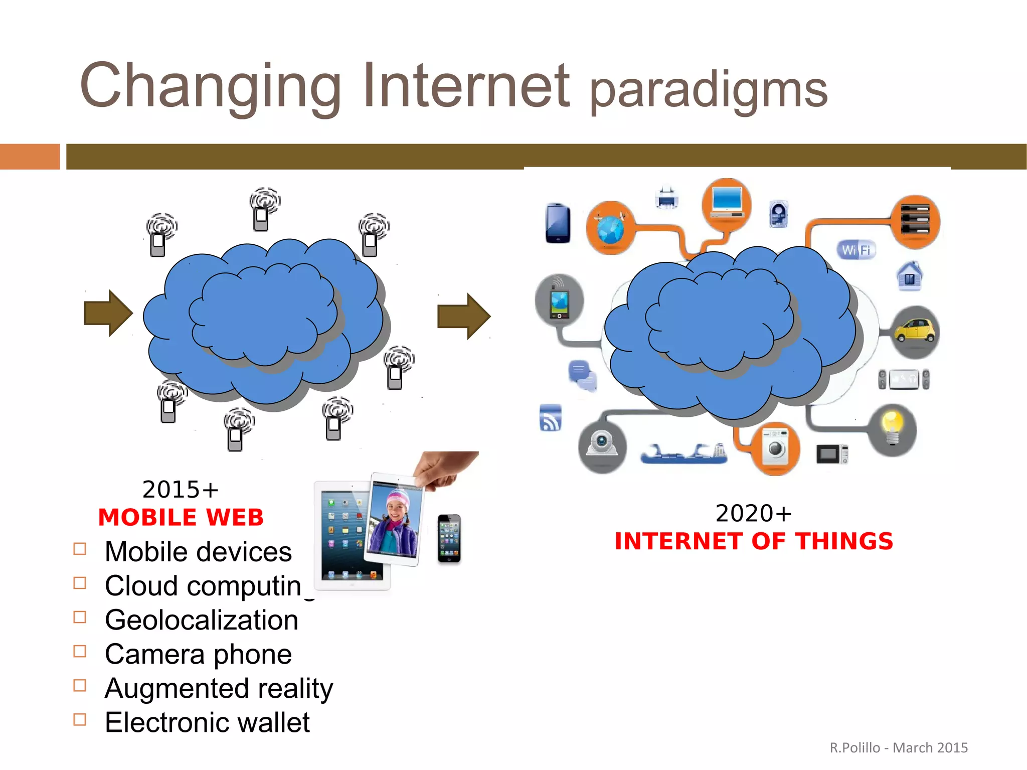 2015+
MOBILE WEB
 Mobile devices
 Cloud computing
 Geolocalization
 Camera phone
 Augmented reality
 Electronic wallet
2020+
INTERNET OF THINGS
Changing Internet paradigms
R.Polillo - March 2015
 